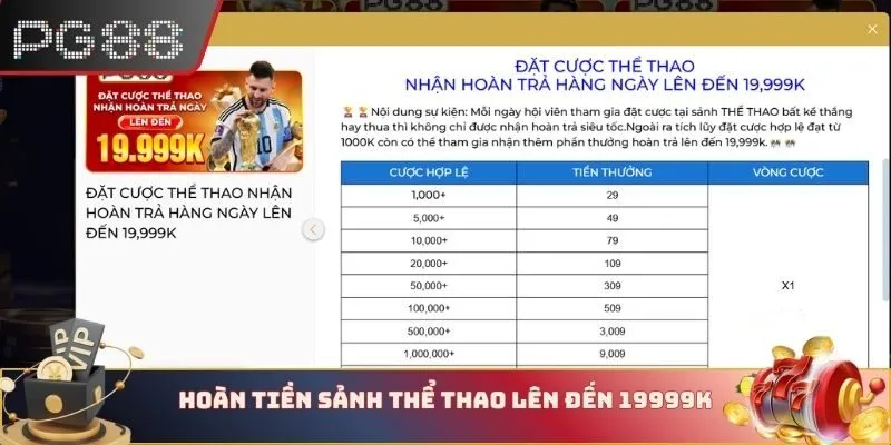 Hoàn tiền sảnh thể thao lên đến 19999K